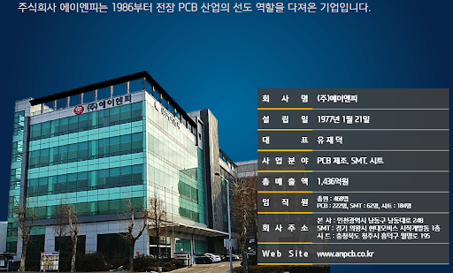 连续5年亏损! Automobile & PCB面临潜在退市风险