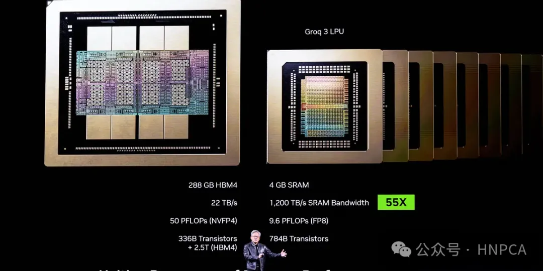 三星电机获英伟达订单, 近期启动供货